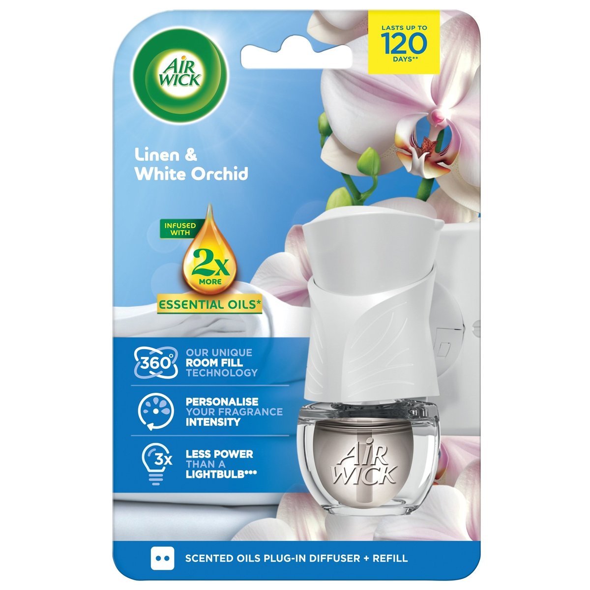 Air Wick Linen in the Air Electric elektrický osvěžovač vzduchu s náplní 19 ml