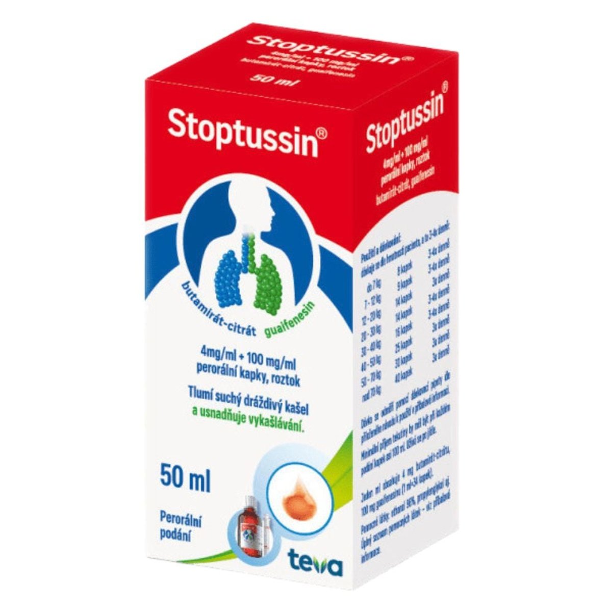 STOPTUSSIN 4MG/ML+100MG/ML Perorální kapky, roztok 1X50ML+PIP