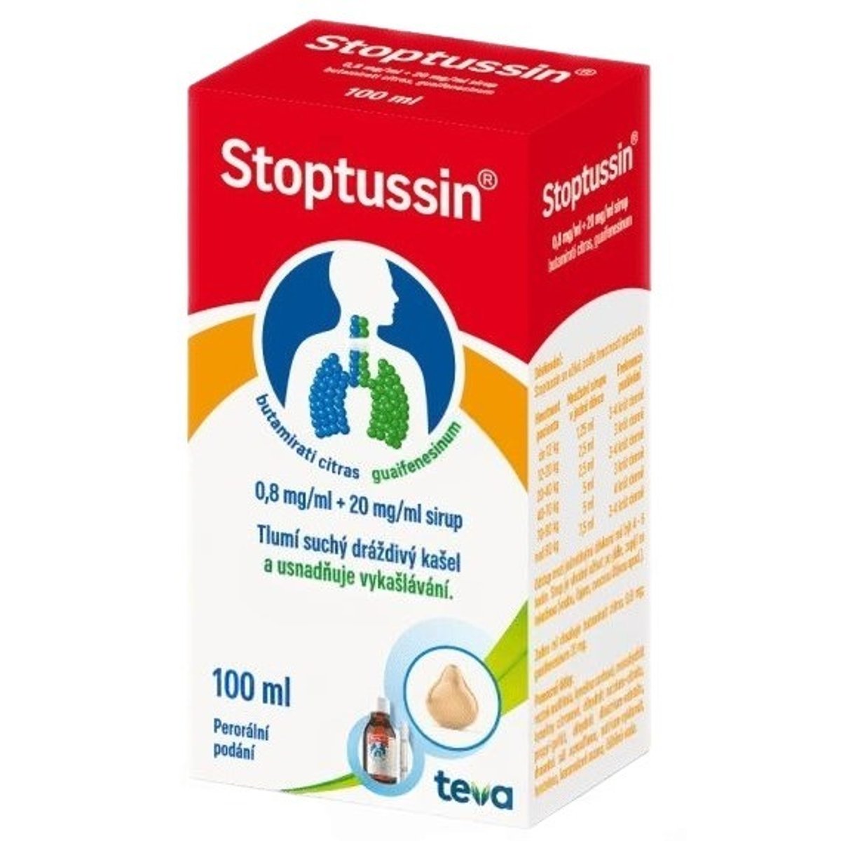 STOPTUSSIN 0,8MG/ML+20MG/ML sirup 1X100ML II