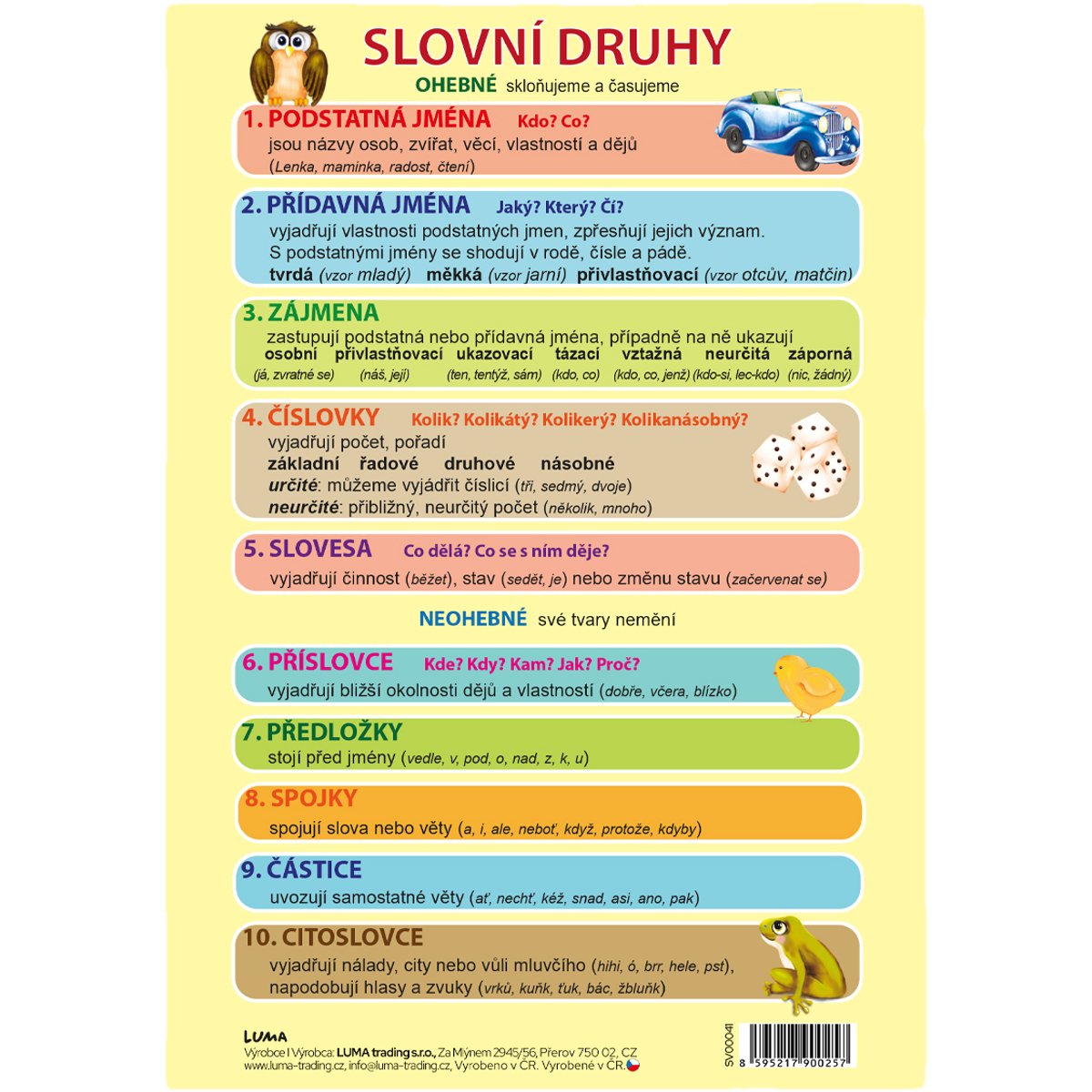 Luma Slovní druhy A5